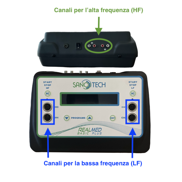 real med basic plus lf:bf